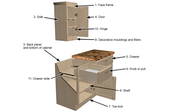 Cabinets Specification Houlive Solid Wood Kitchen Cabinets